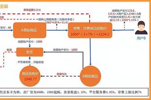 曼联前锋英超参与进球榜：拉什福德加纳乔4球居首，霍伊伦1球第三